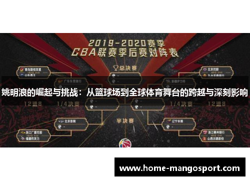 姚明浪的崛起与挑战:从篮球场到全球体育舞台的跨越与深刻影响 姚明浪的崛起与挑战:从篮球场到全球体育舞台的跨越与深刻影响